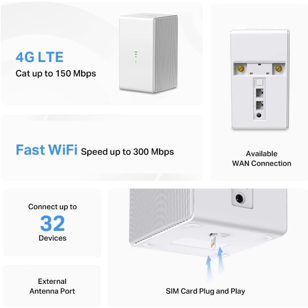 როუტერი Mercusys MB110-4G, 300Mbps, Router, White