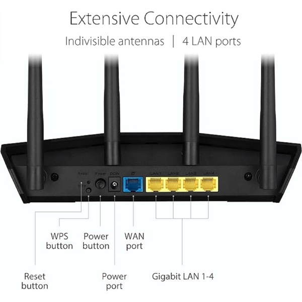 Asus 90IG06Z0-MO3C00 RT-AX57 AX3000, 2402Mbps, Router, Black