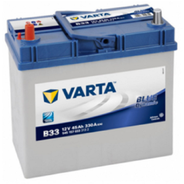 მანქანის აკუმულატორი Varta 20300644 Blu B33, 12V, 45Ah, Car Battery