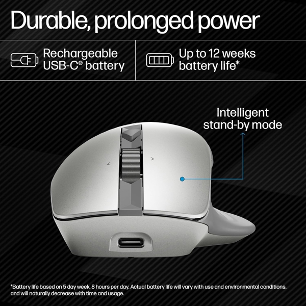 HP 1D0K9AA 930 Creator, Wireless, USB, Bluetooth, Mouse, Silver