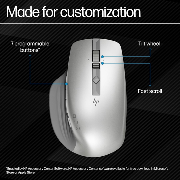 HP 1D0K9AA 930 Creator, Wireless, USB, Bluetooth, Mouse, Silver