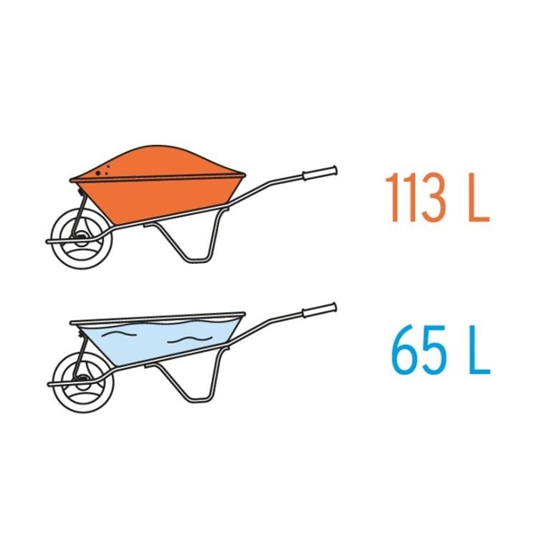 Pretul CAP-40NB, 350Kg, Wheelbarrow, Red