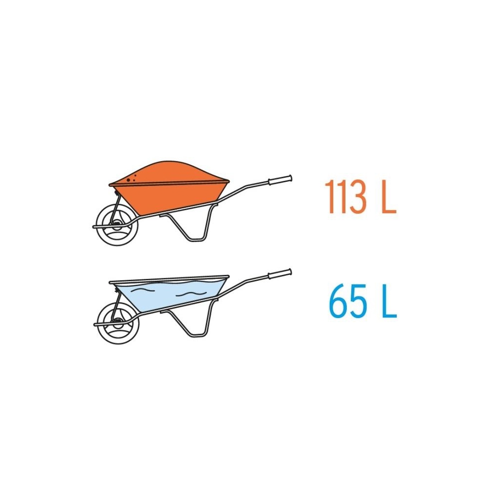 ხელის ურიკა Pretul CAP-40NB, 350Kg, Wheelbarrow, Red