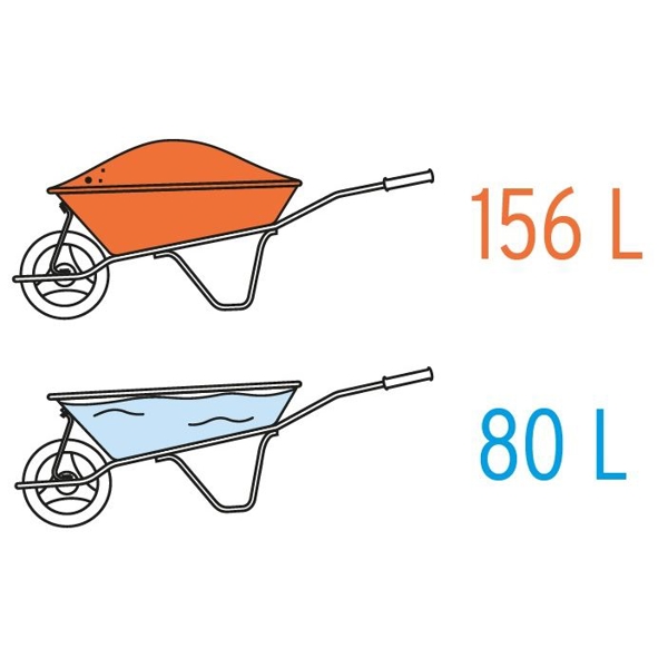 ხელის ურიკა Pretul CAP-50NB, 350Kg, Wheelbarrow, Red