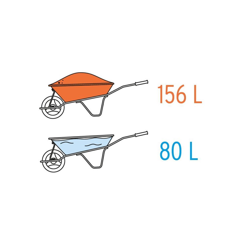 Pretul CAP-50NB, 350Kg, Wheelbarrow, Red