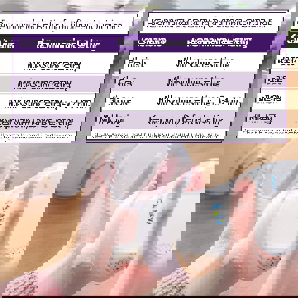 ბოთლის გამათბობელი Philips Avent SCF358/00, Bottle Warmer, White