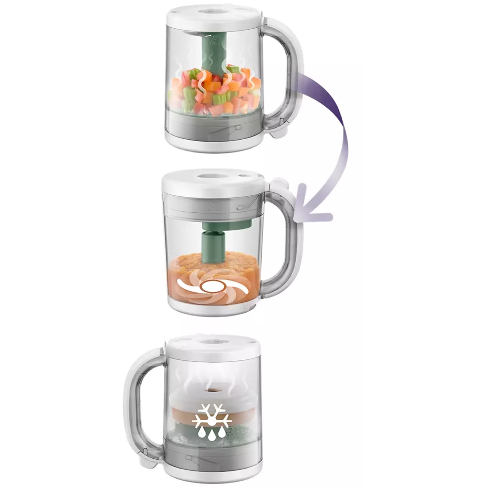 მულტიფუქნქციური ბლენდერი Philips Avent SCF885/01, Multifunction Device, White