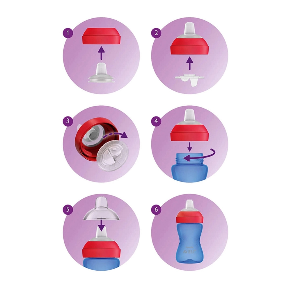 საბავშვო ბოთლი Philips Avent SCF802/01, 0.3l, Baby Bottle, Blue/Red