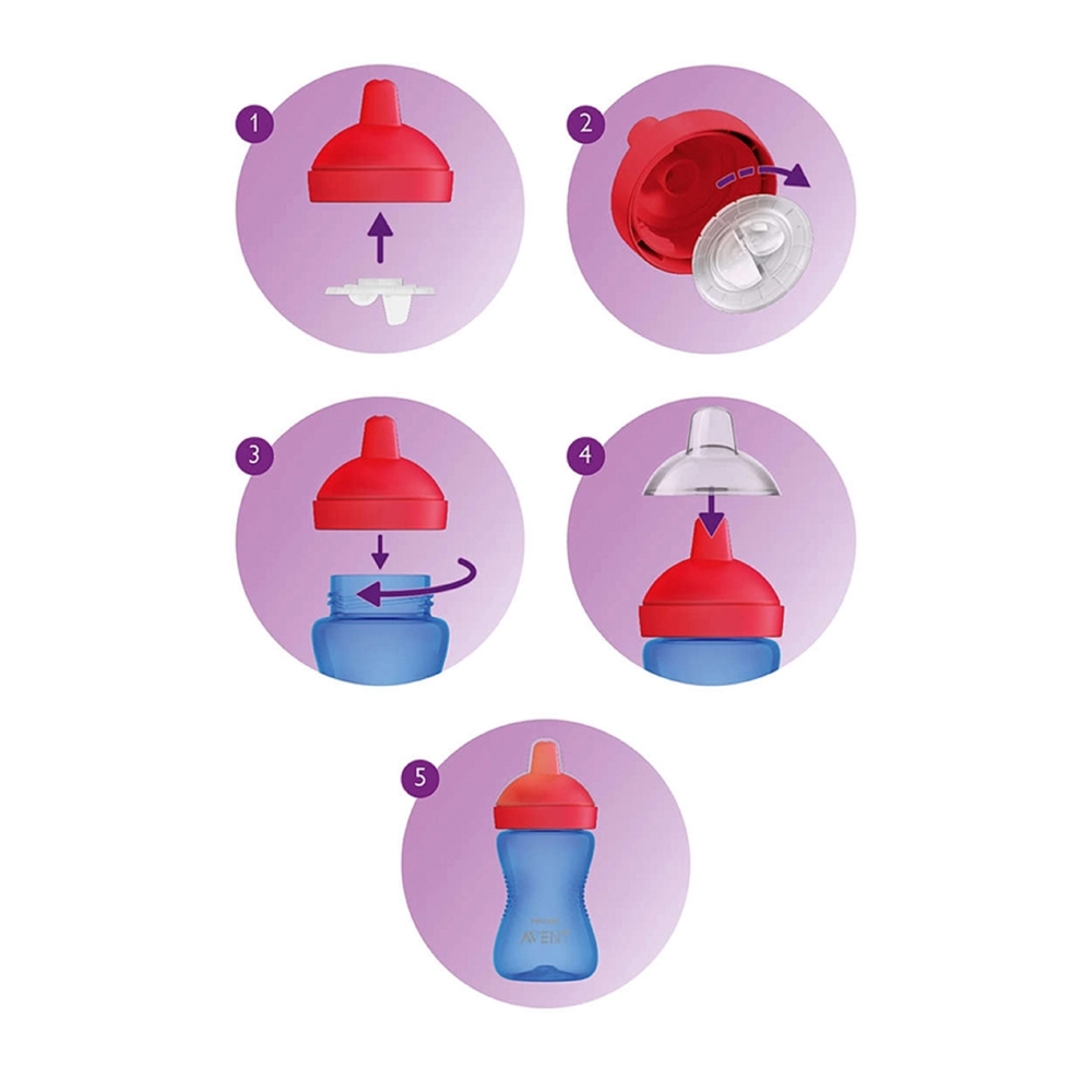 საბავშვო ბოთლი Philips Avent SCF804/04, 0.3l, Baby Bottle, Pink/Yellow