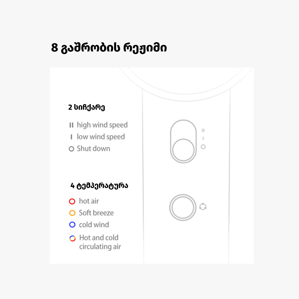 ALLX AXH-015G, 1600W, High Speed Hair Blower Dryer, Negative Ionic, Turbo, Gray