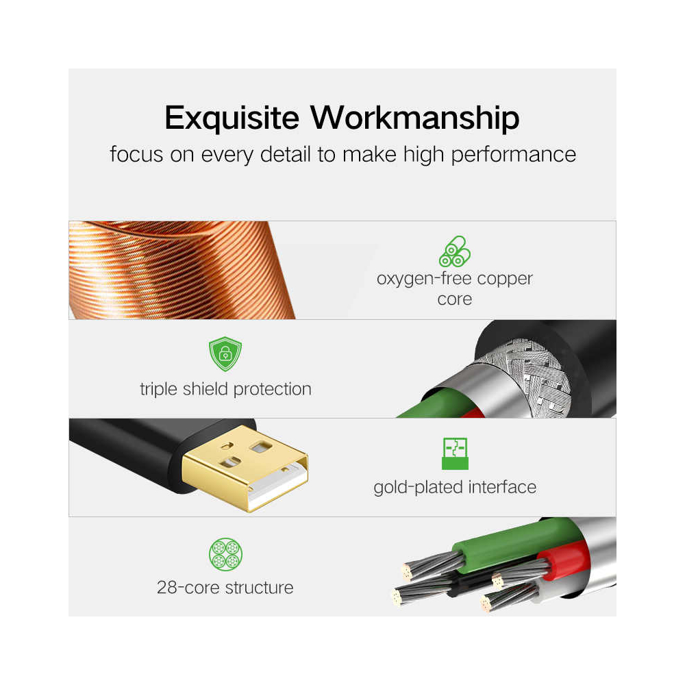 UGREEN US137 (20213), USB 2.0 Active Extension Cable, 5m, Black