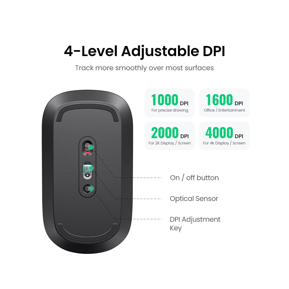 UGREEN 90318, Wireless, USB, Bluetooth, Mouse, Jet Black