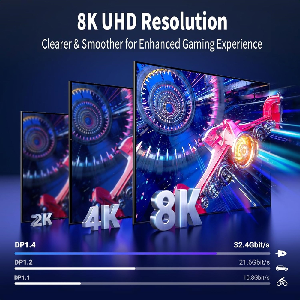 ვიდეო კაბელი UGREEN DP120 (25905), 8K, DisplayPort To DisplayPort, 2m, Black/Grey