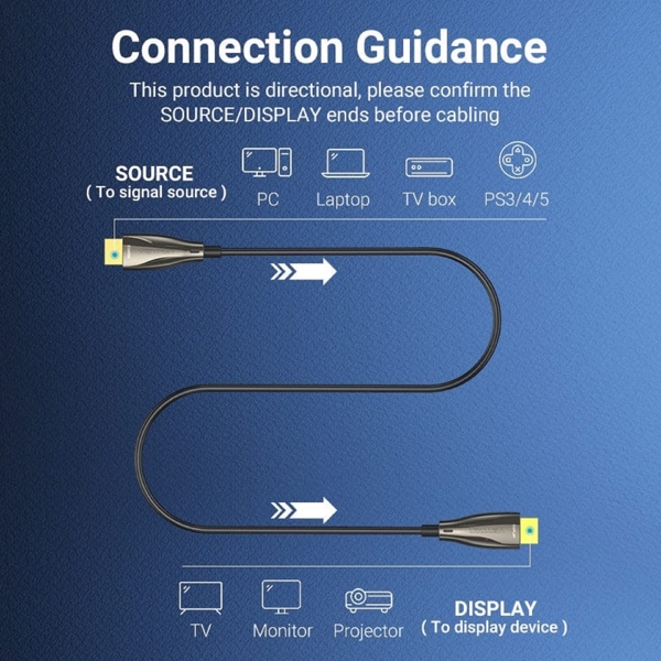 HDMI კაბელი Vention Alabt, HDMI Male To HDMI Male, 30M, Black