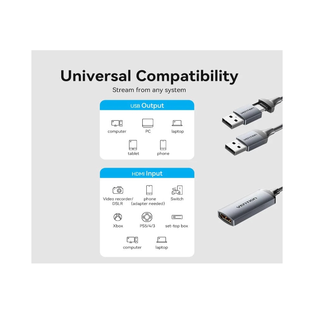 Capture Card Vention ACWHA, HDMI-A to USB-C/USB-A, 0.1m, Gray