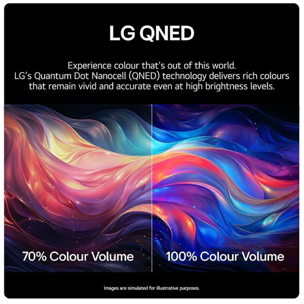 ტელევიზორი LG 86QNED86T6A.AMCN, 86", 4K UHD, Smart TV, USB, HDMI, LAN, BT, WIFI, Black