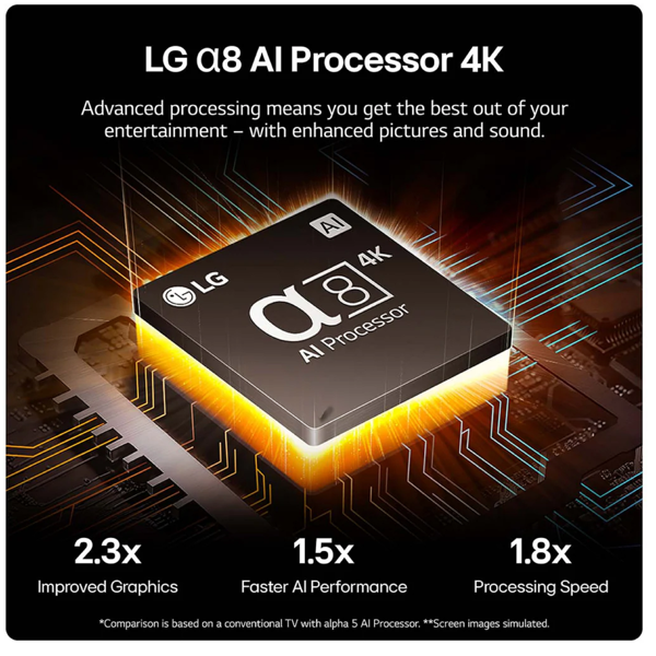 ტელევიზორი LG 86QNED86T6A.AMCN, 86", 4K UHD, Smart TV, USB, HDMI, LAN, BT, WIFI, Black