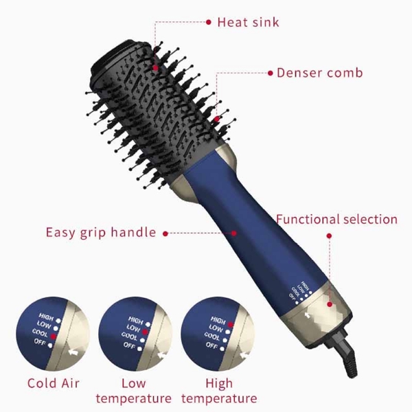 Sokany SK-904, 1200W, Hair Styler, Blue