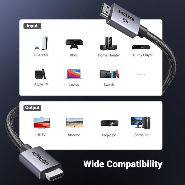 HDMI კაბელი UGREEN HD171(25910), 8K HDMI To HDMI, 2M, Grey