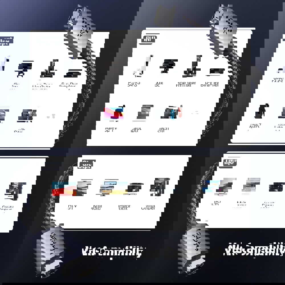 UGREEN HD171 (25910 ), 8K HDMI To HDMI, 2M, Grey