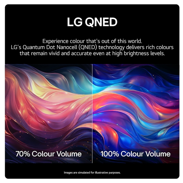 LG 65QNED80T6A.AMCN, 65", 4K UHD, Smart TV, USB, HDMI, LAN, BT, WIFI, Black