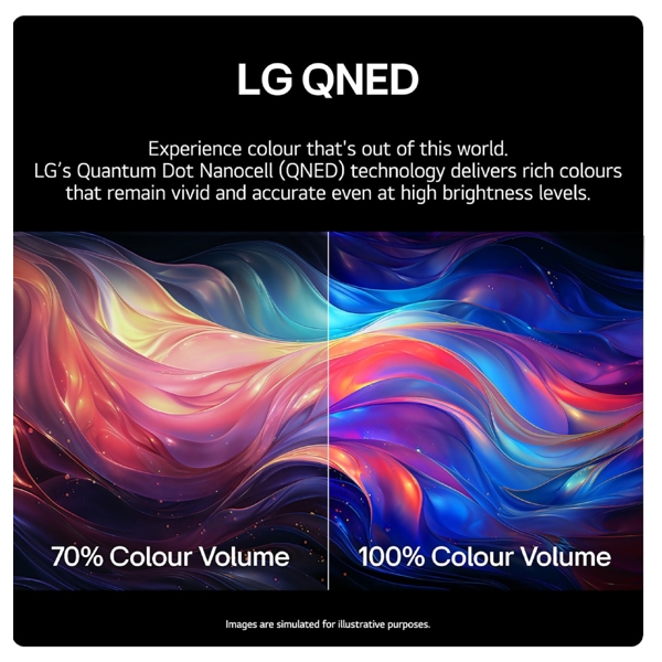 ტელევიზორი LG 55QNED80T6A.AMCN, 55", 4K UHD, Smart TV, USB, HDMI, LAN, BT, WIFI, Black