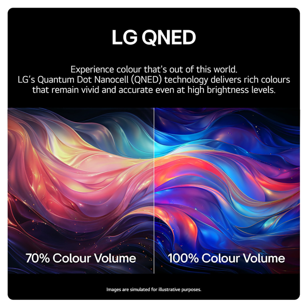 LG 50QNED80T6A.AMCN(2024), 50", 4K UHD, Smart TV, LAN, HDMI, USB, BT, WIFI, Black