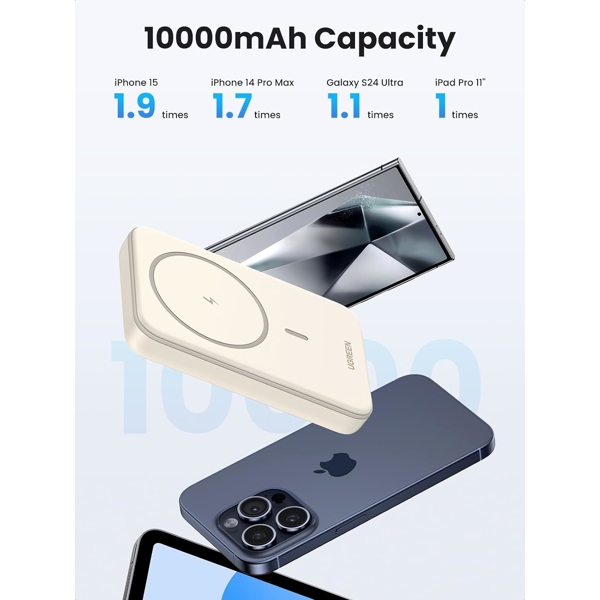 პორტატული დამტენი UGREEN PB561 (25208), 10000mAh, USB-C, Magnetic Power Bank, Beige