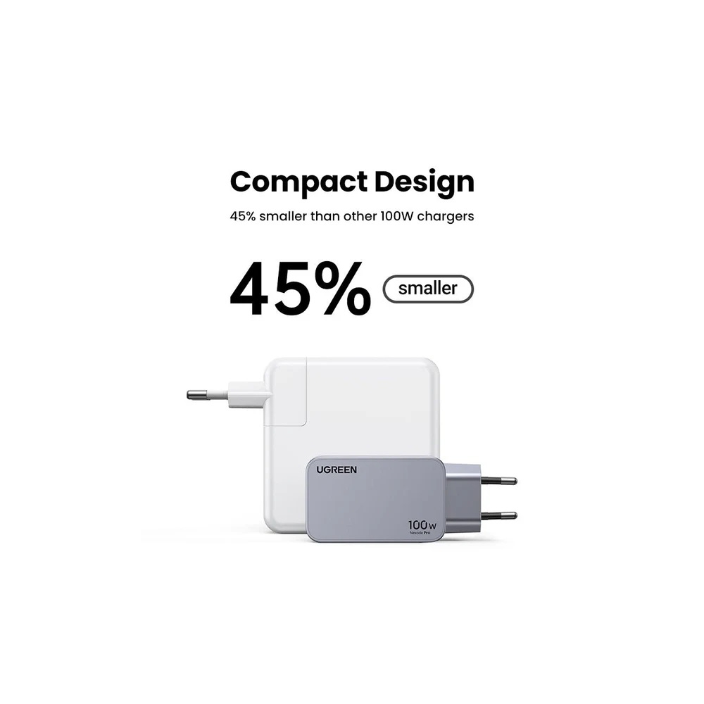 UGREEN X757 (25874) Nexode Pro, 100W, USB, Type-C, Type-C with Type-c Cable 1.5m, Grey