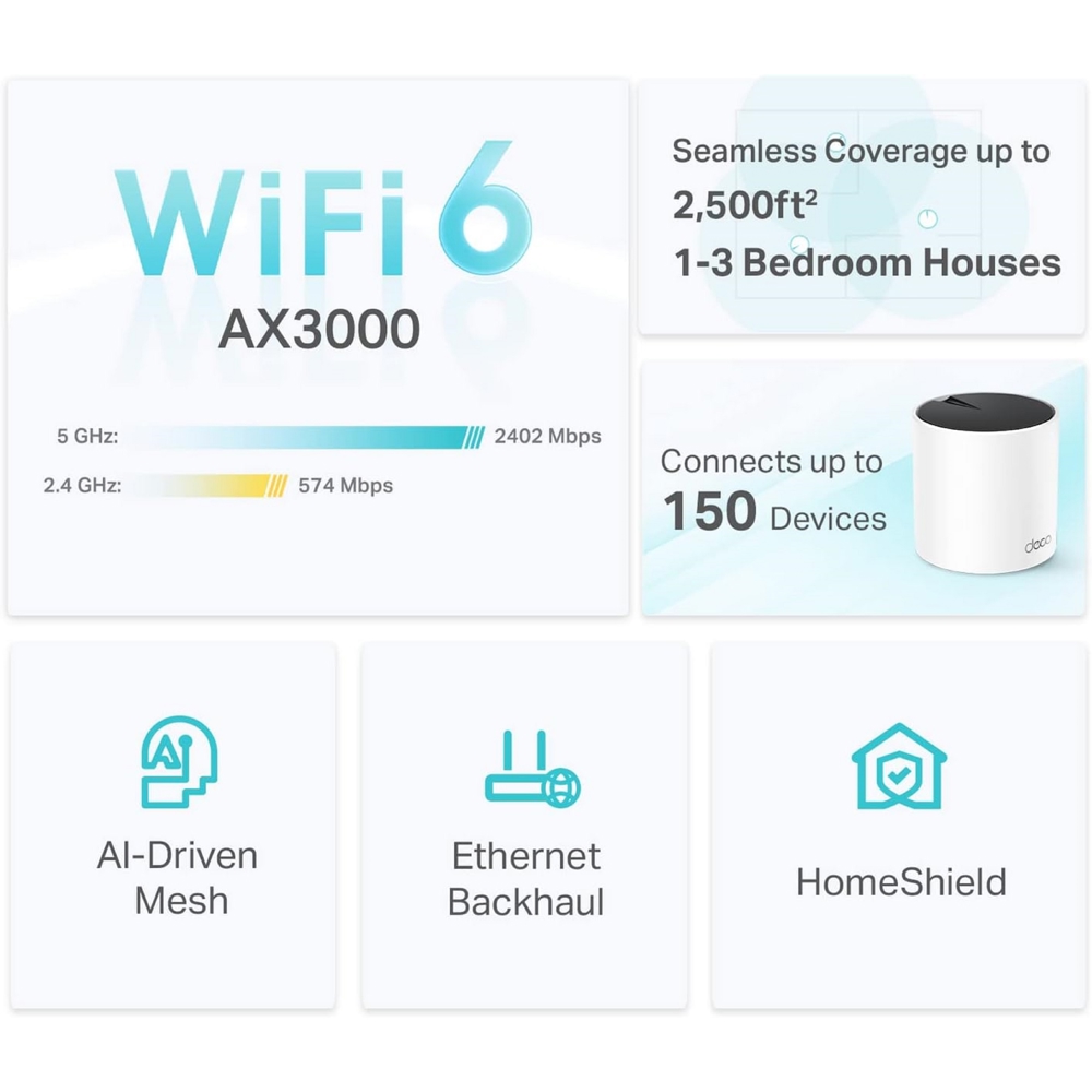 WI-FI გამავრცელებელი TP-Link DECO X55(1-PACK) AX3000, Whole Home Mesh Wi-Fi System, White