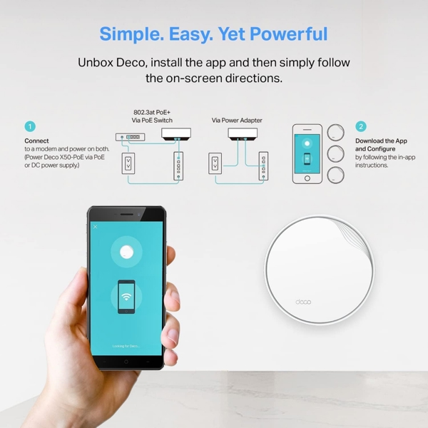 როუტერი TP-Link Deco DECO X50-POE(3-PACK) AX3000, 2402 Mbps, Whole Home Mesh Wi-Fi System, White