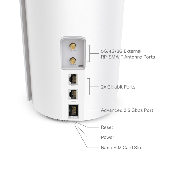 როუტერი TP-link Deco X50-5G(1-pack) AX3000, 2402Mbps, Mesh System, White