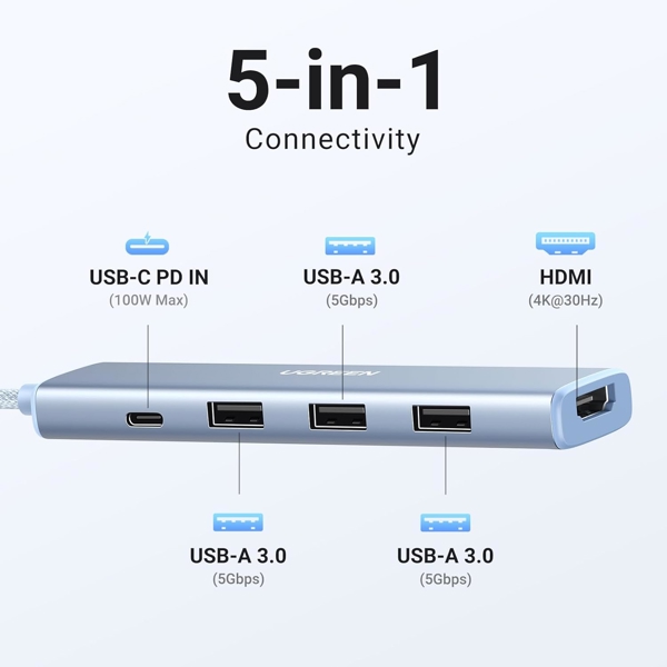 USB-C ჰაბი UGREEN CM478 (35581), USB, USB-C, HDMI, HUB, Blue