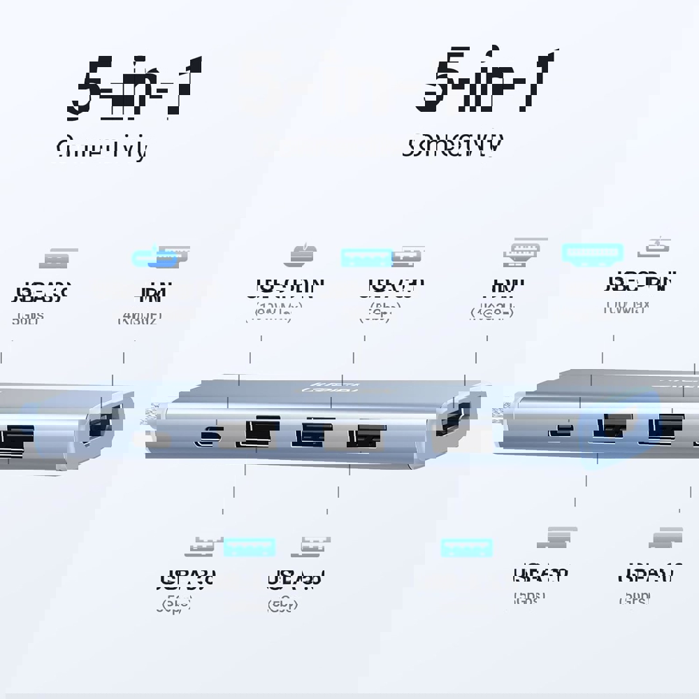USB-C ჰაბი UGREEN CM478 (35581), USB, Type-C, HDMI, HUB, Blue
