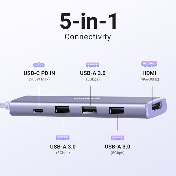 USB-C ჰაბი UGREEN CM478 (35582), USB, USB-C, HDMI, HUB, Purple