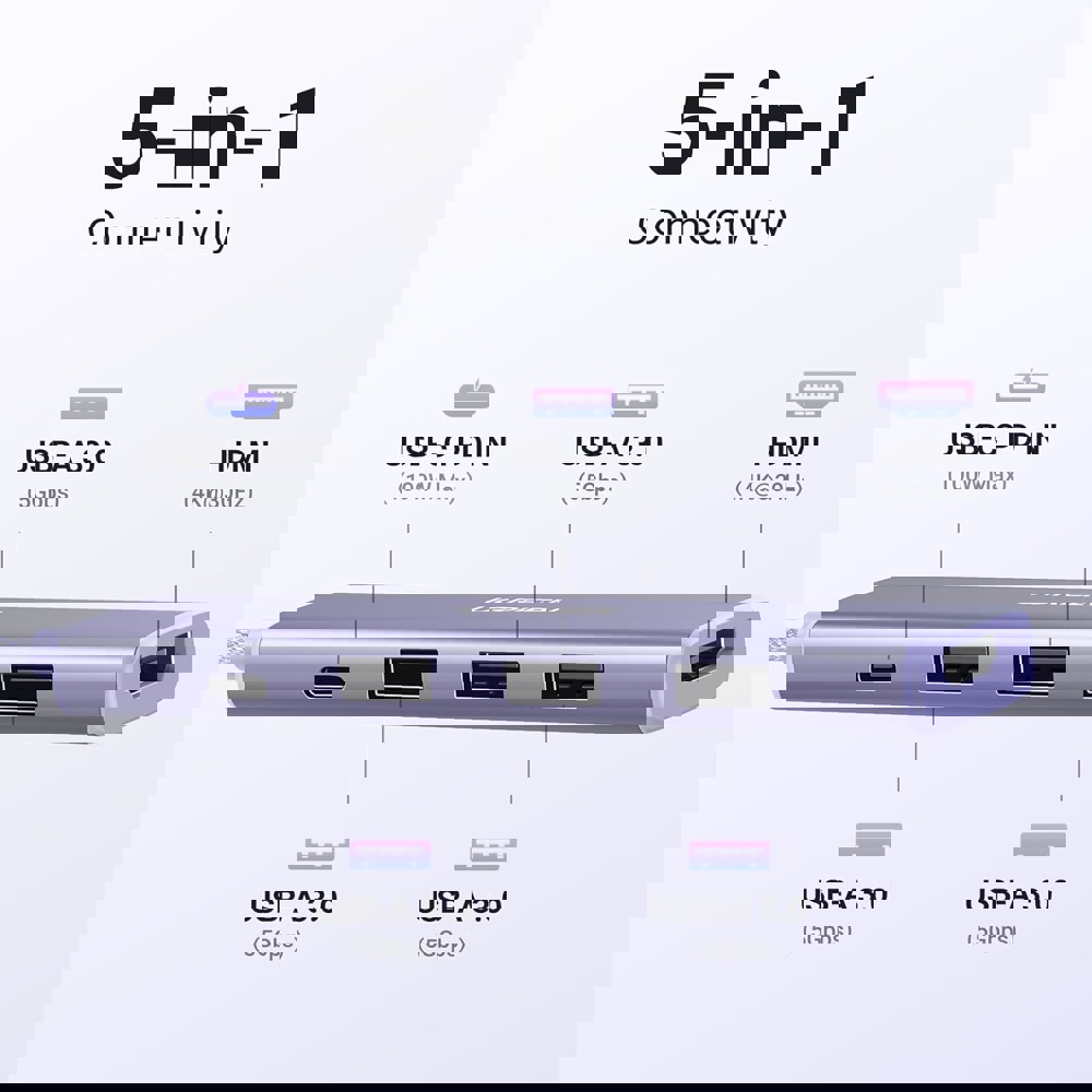 UGREEN CM478 (35581), USB, Type-C, HDMI, HUB, Purple