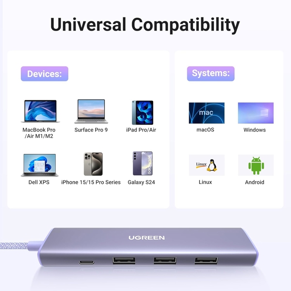 USB-C ჰაბი UGREEN CM478 (35582), USB, USB-C, HDMI, HUB, Purple