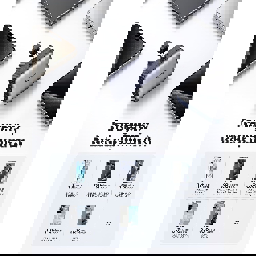 პორტატული დამტენი UGREEN PB503 (35338), 5000mAh 22.5W, Type-C, Built-In Type-C Power Bank, Grey