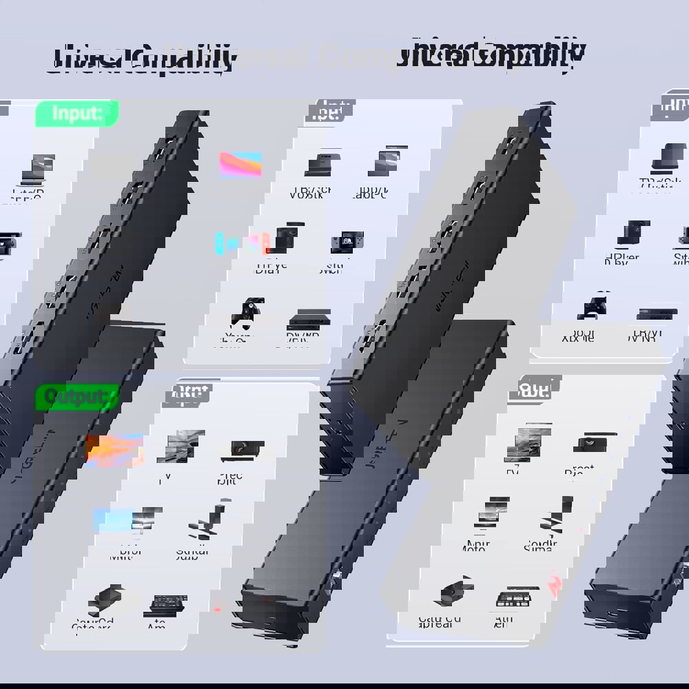 HDMI სპლიტერი UGREEN CM570 (90514), HDMI Splitter 1 In 4, Black