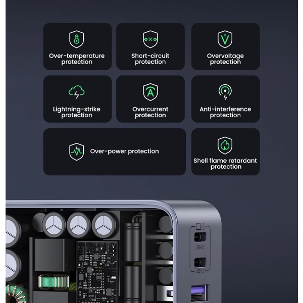 UGREEN X553 (35042) Nexode Air, 65W, USB, USB-C, Grey