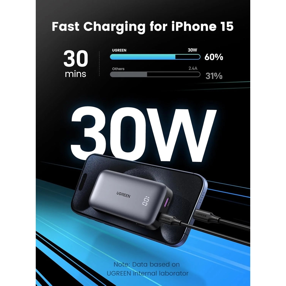 პორტატული დამტენი UGREEN PB502 (25185) Nexode, 10000mAh 30W, Type-C, USB, Power Bank, Grey