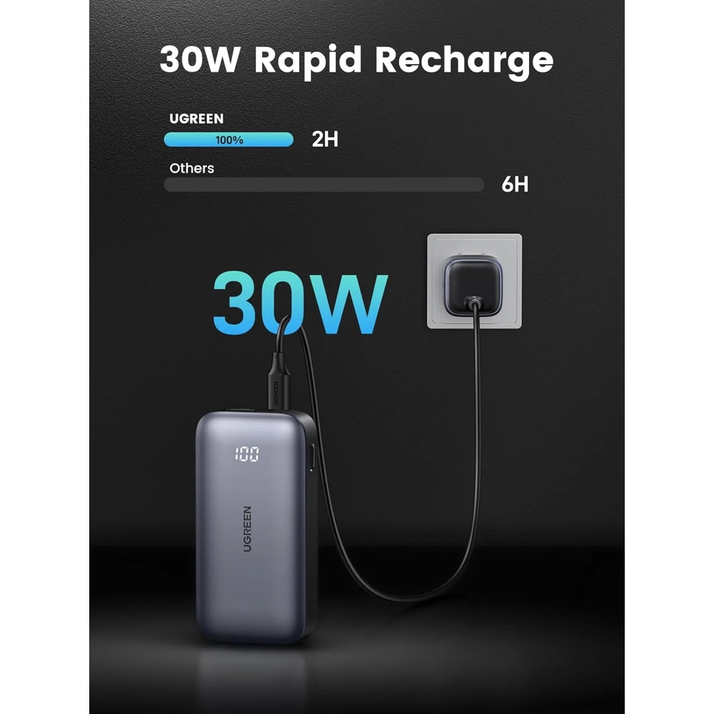 პორტატული დამტენი UGREEN PB502 (25185) Nexode, 10000mAh 30W, Type-C, USB, Power Bank, Grey