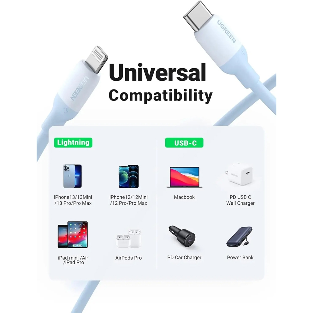 UGREEN US387 (20313), MFi, Type-C To Lightning Cable, 1m, Navy blue