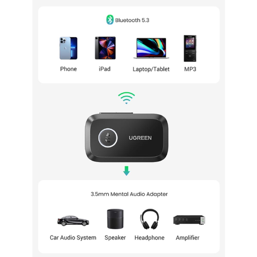 Bluetooth მიმღები UGREEN CM596 (90748), Bluetooth 5.3, AUX, Car Adapter, Black