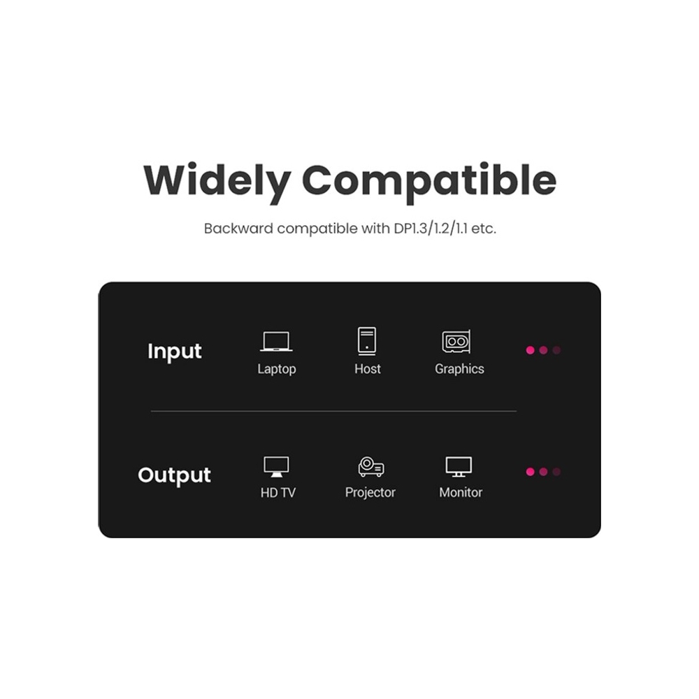 ვიდეო კაბელი UGREEN DP114 (80390), 8K, DisplayPort To DisplayPort, 1m, Black