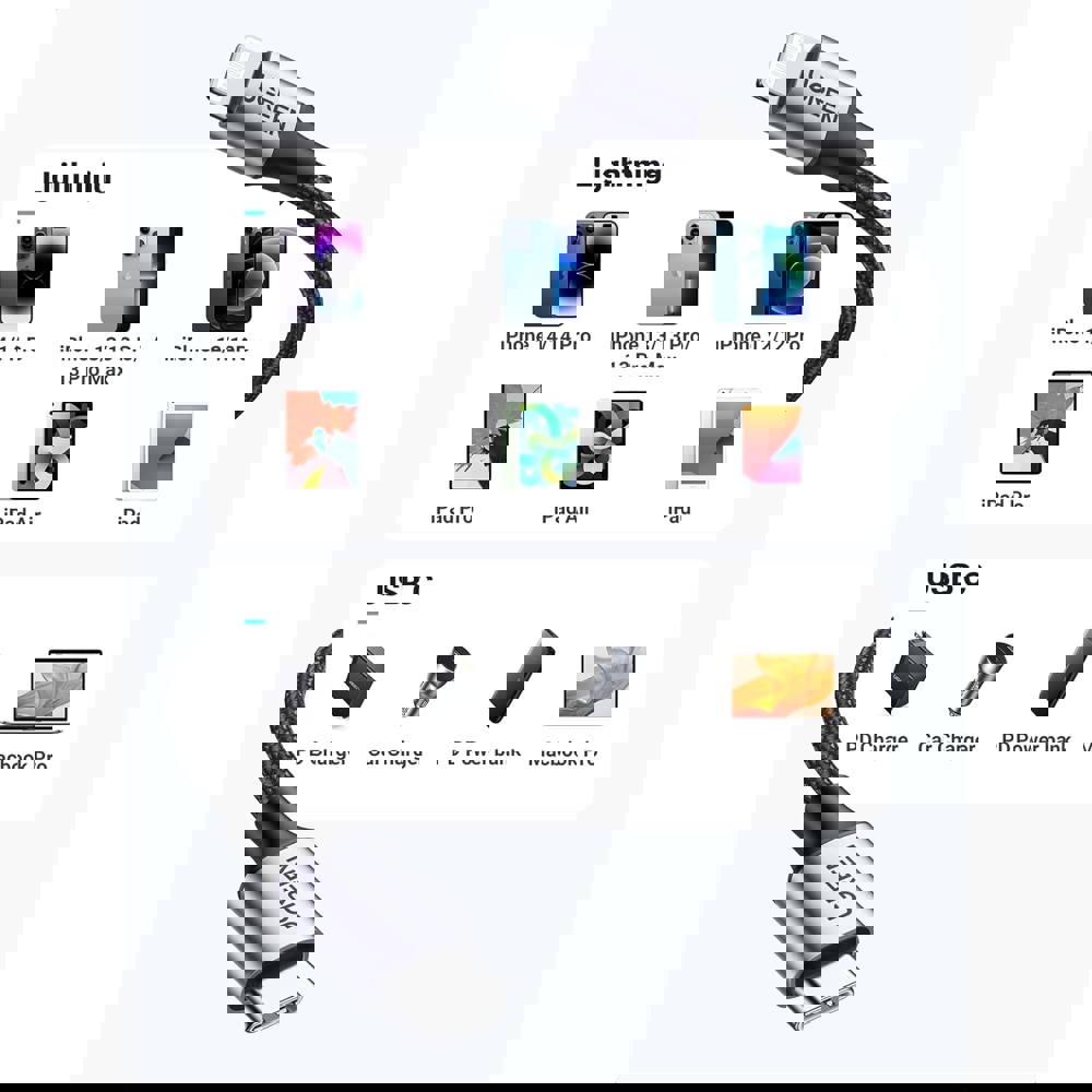 USB კაბელი UGREEN US304 (60760), MFi, Type-C to Lightning Cable, 1.5m, Black