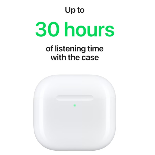 ყურსასმენი Apple MXP93ZE/A AirPods 4, Earbuds, Wireless, Bluetooth, IP54, White