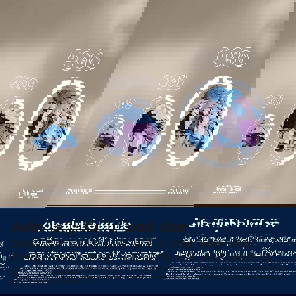 სარეცხი+საშრობი მანქანა Electrolux EW7W2492, 9Kg, 1400Rpm, 51Db, Washing+Dryer Machine, Black