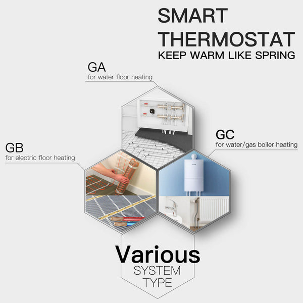 ჭკვიანი თერმოსტატი Moes ZHT-006-GC-WH-MS, Smart Thermostat, White