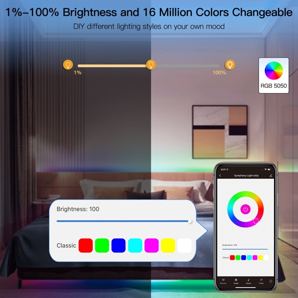 Smart LED Light Strip Moes WLS-TD-RGB-EU-PM5M-MS, 5m, Wi-Fi, Multicolor